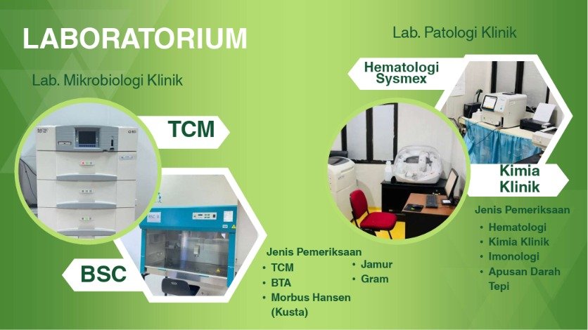 Pelayanan Klinik Lawamena